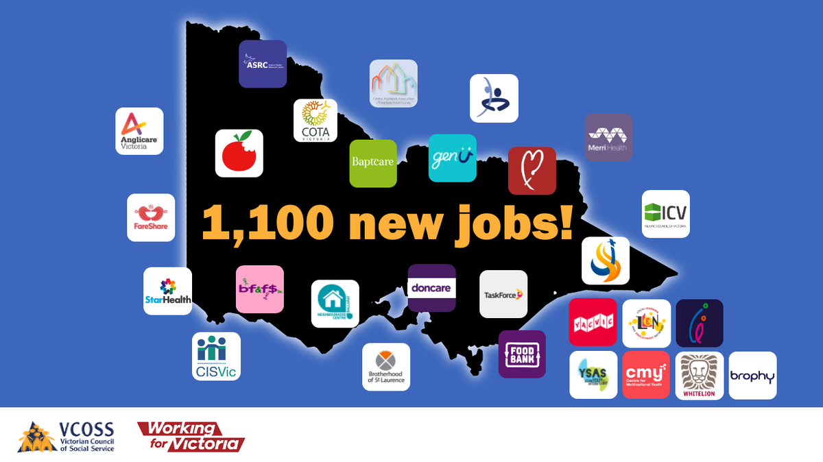 VCOSS's tweet image. When the community is doing it tough, community organisations step up.

Here are just some of the 59 organisations taking on new workers as part of the Victorian Government's Working for Victoria scheme.

Creating jobs.

Supporting communities.

Building a stronger Victoria.