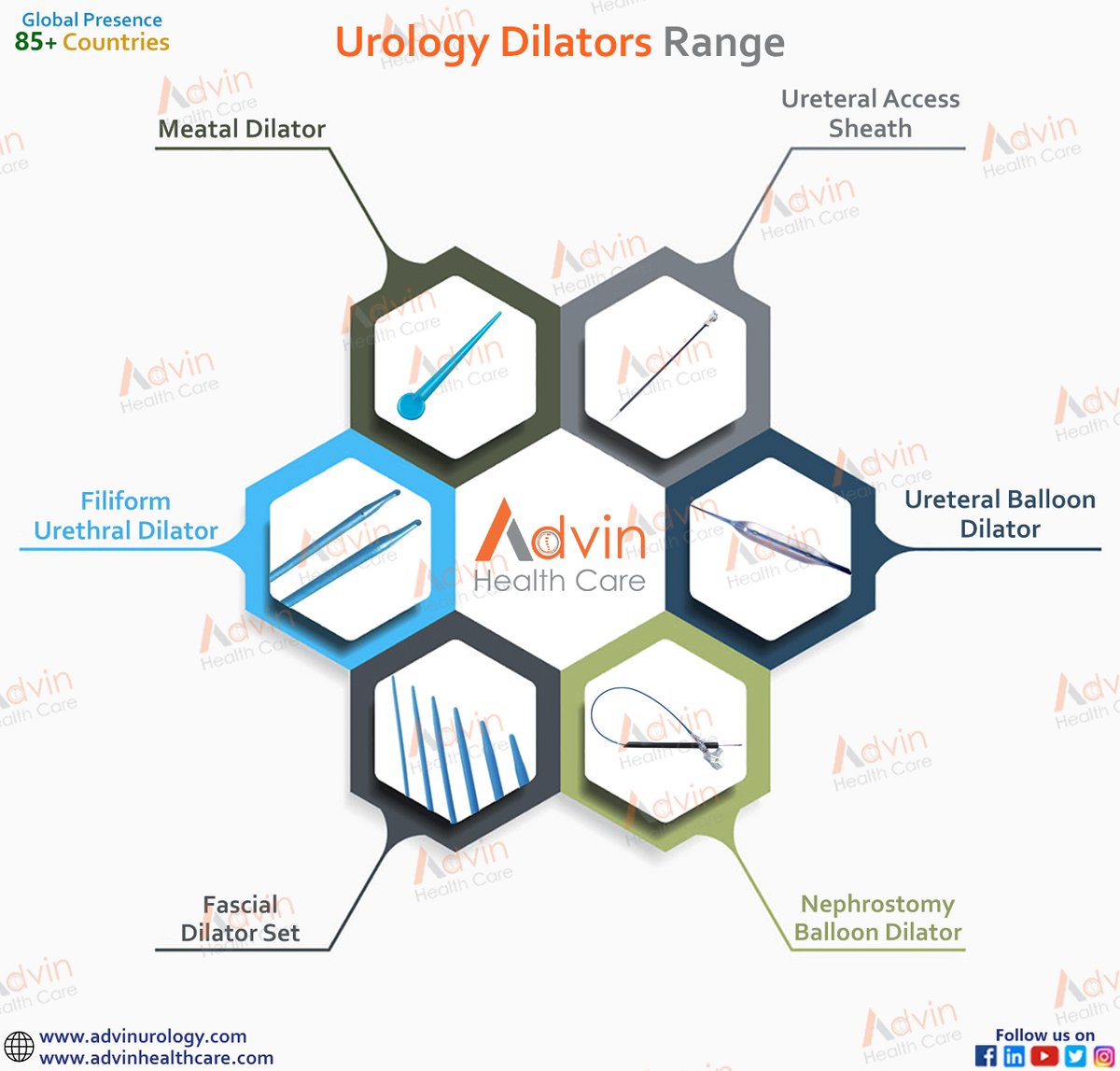 advinhealth's tweet photo. Urology Dilators
We Manufacturer Of #urethralaccesssheath #urethralballoondilator #nephrostomyballoondilator #fascialdilatorset #filiformurethraldilatorset #meataldilator #urologydisposable #urologyequipment #urologyinstruments #endourology #urologylovertrackinstruments https://t.co/2FlVoY0TYB