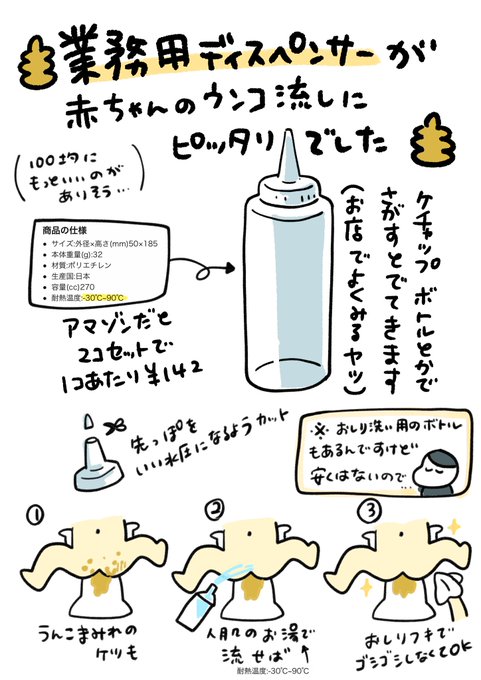 新生児あるある 私見 まるかわ 異種族妊娠エッセイ発売中 の漫画 新生児あるある 私見 まるかわ 異種族妊娠エッセイ発売中 の漫画