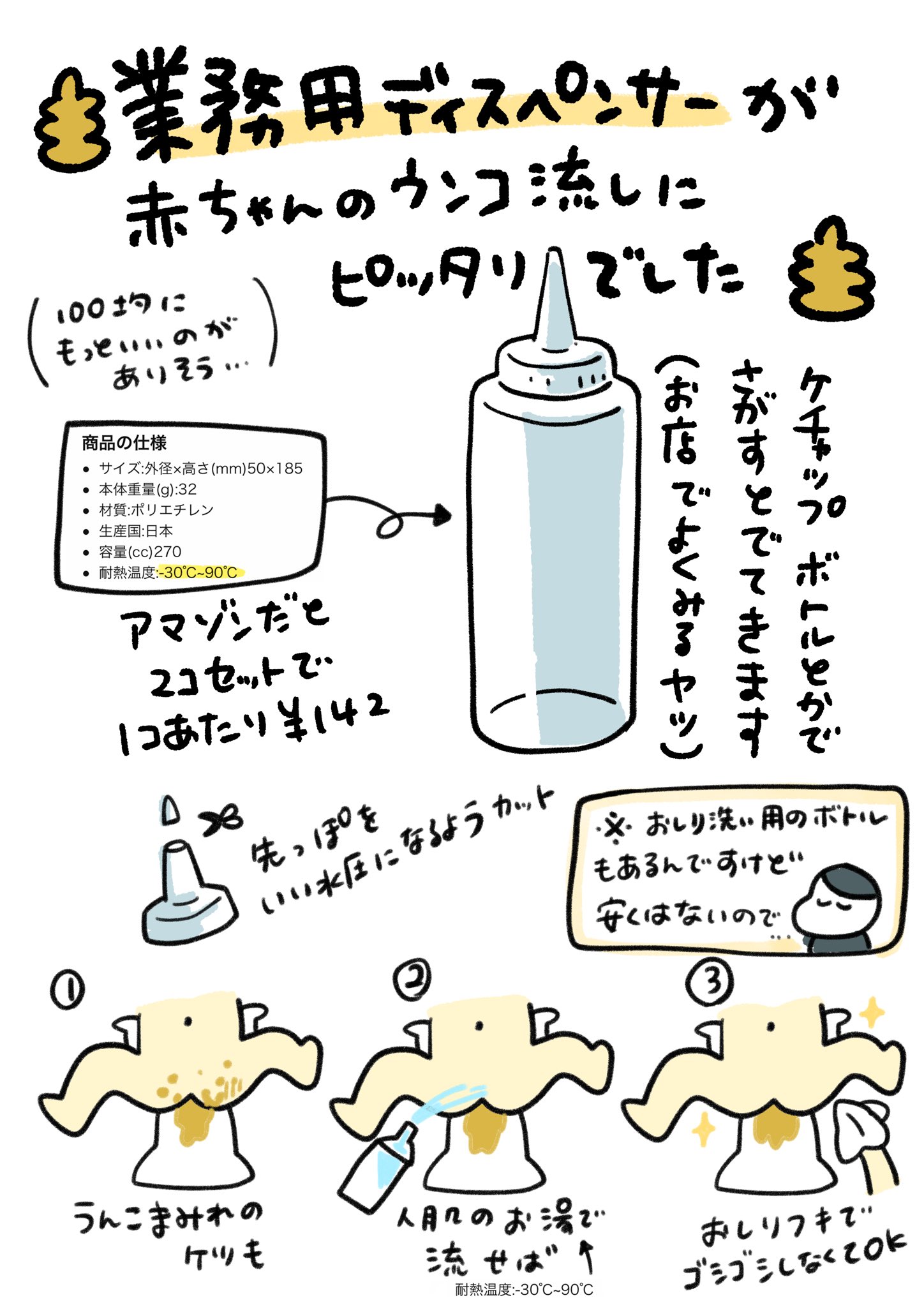 Twitter 上的 まるかわ 爪塗り連載中 赤ちゃんのお尻シャワー 代用品を見つけて感動して書いたものの すでにネットで散々代用品について書かれていたので供養 100均にもたくさんある模様 T Co Vvyw1fwosk Twitter