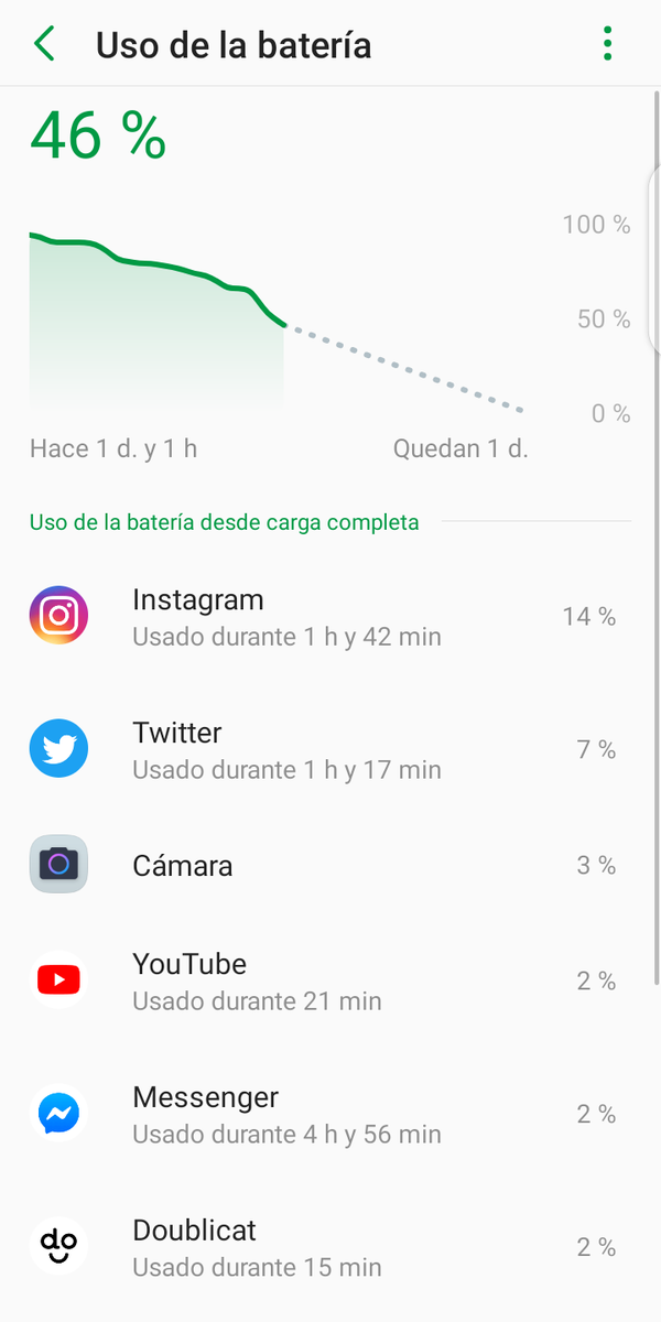 blogdenotas's tweet photo. Así va la batería del #Note7Lite de #Infinix. https://t.co/16EvDsHDkg
