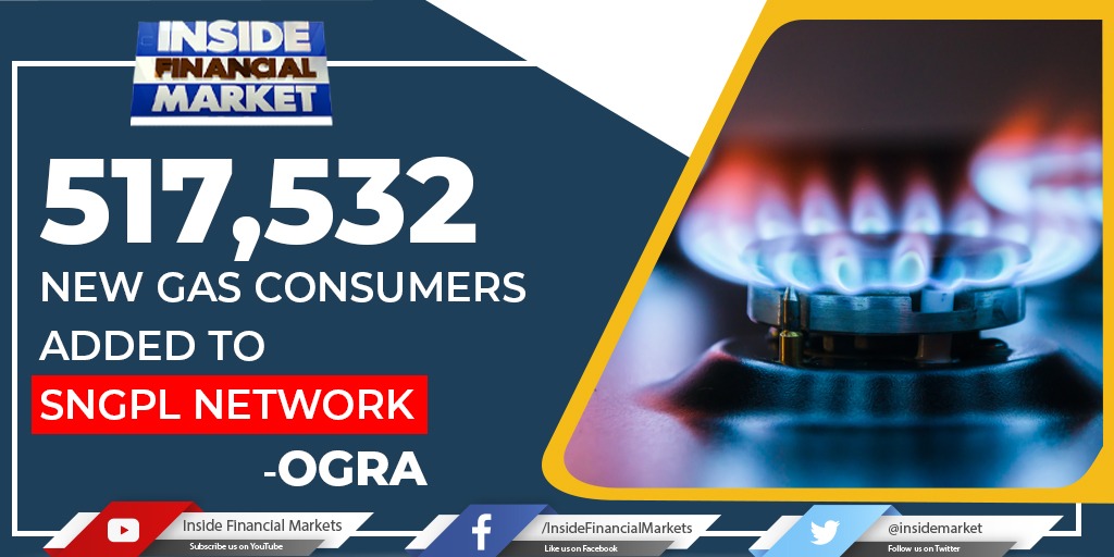 insidemarket's tweet photo. #InsideFinancialMarkets
#OGRA #SNGPL #Growing #NewConsumers
#EmergingMarket #StockMarket #stockstowatch https://t.co/YGSlrSTGJs