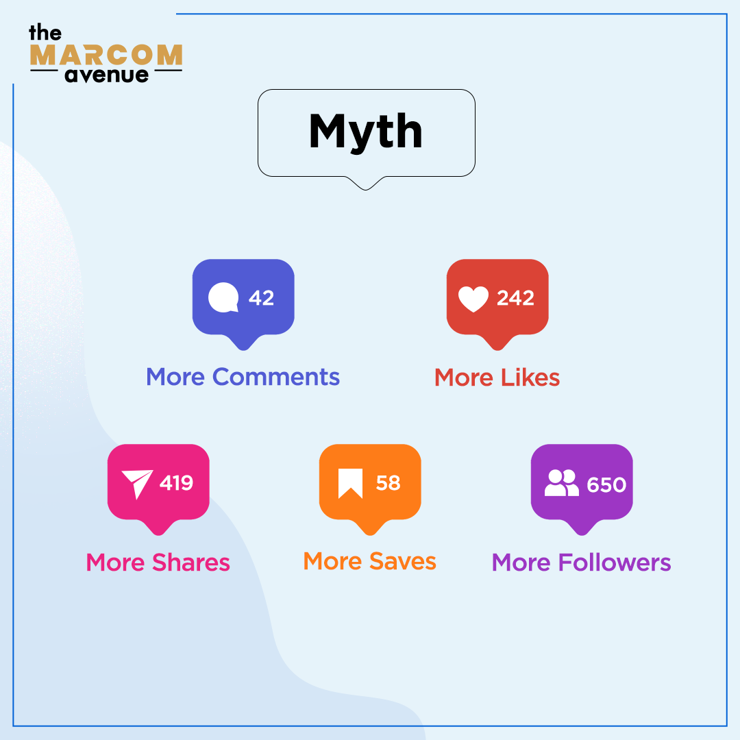 themarcomavenue's tweet photo. Have you noticed a significant drop in your Instagram performance?
Let's bust some myths so you can game up your Instagram performance.

#digitalmarketing #instagramgrowthtips #instagramperformance #mythbusters #themarcomavenue #socialmedianmarketing #followerincrease https://t.co/k4a1bCf5hD