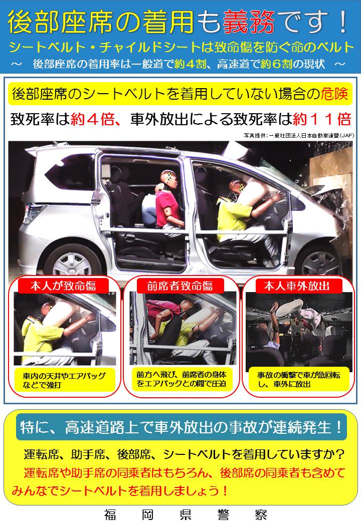 Twitter 上的 福岡県警察本部交通企画課 シートベルトは致命傷を防ぐ命のベルト 後部座席でシートベルト 非着用の場合 致死率は約4倍 特に車外放出による致死率は約11倍に 運転手 助手席はもちろん 後部座席も着用義務があります 大切な命を守るシート Twitter 上的 福岡県警察本部交通企画課 シートベルトは致命傷を防ぐ命のベルト 後部座席でシートベルト 非着用の場合 致死率は約4倍 特に車外放出による致死率は約11倍に 運転手 助手席はもちろん 後部座席も着用義務があります 大切な命を守るシート