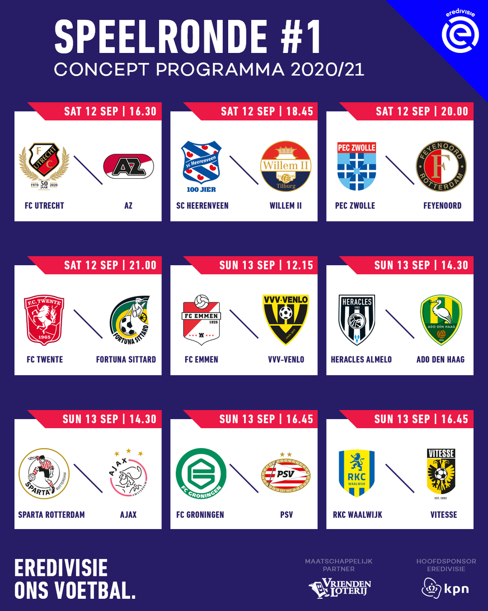 Classificação do Campeonato Holandês: tabela da Eredivisie