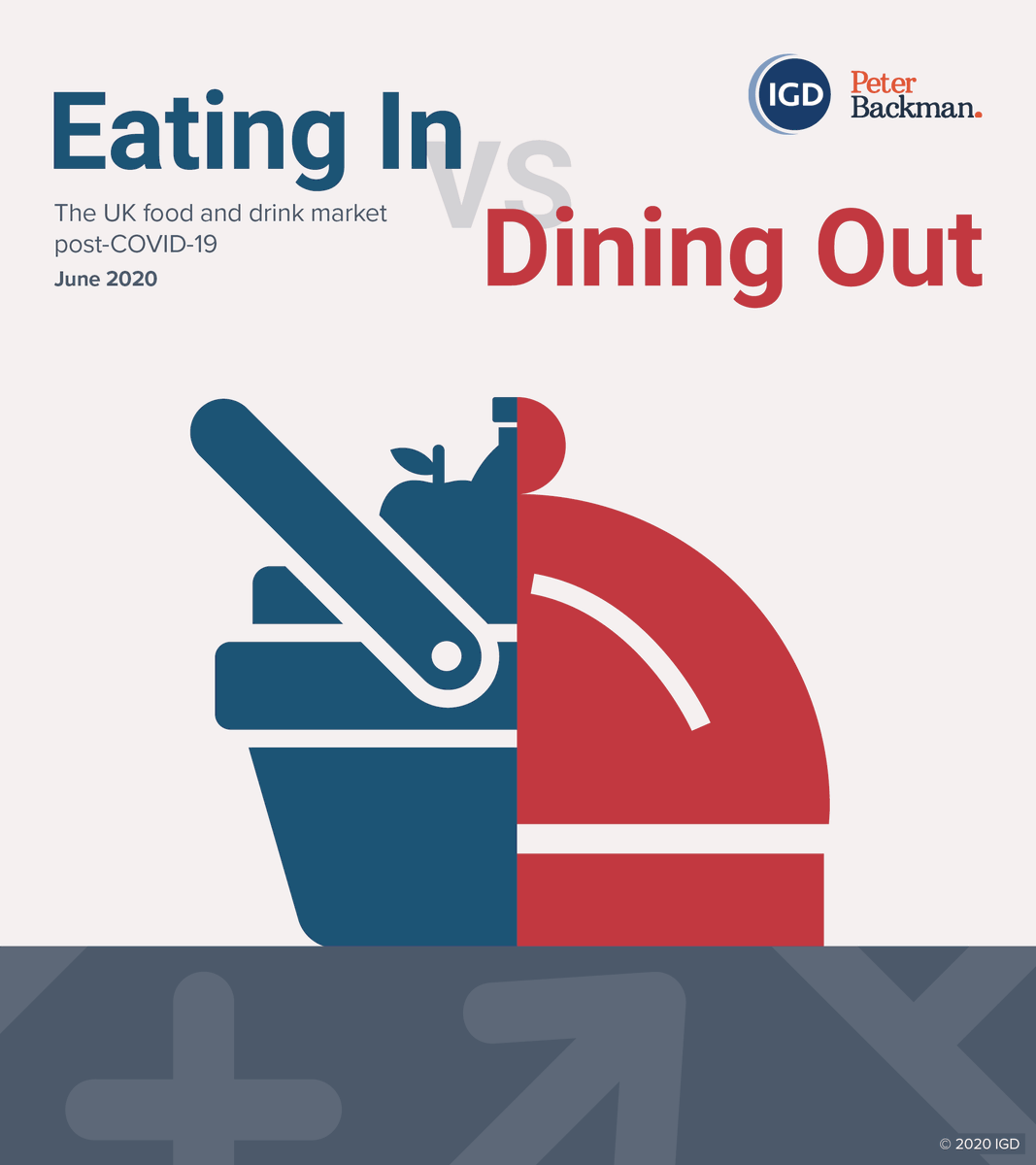 Looking forward to <a href="/IGDShopperNews/">IGD Shopper News</a> with <a href="/NicolaKnightIGD/">Nicola Knight</a> presenting their exclusive research 'Eating In vs Dining Out' produced in collaboration with <a href="/PeterBackmanFS/">Peter Backman</a> .  Don't miss <a href="/Arenanetworking/">Arena Events</a> webinar on 28.7 arena.org.uk/event/4243