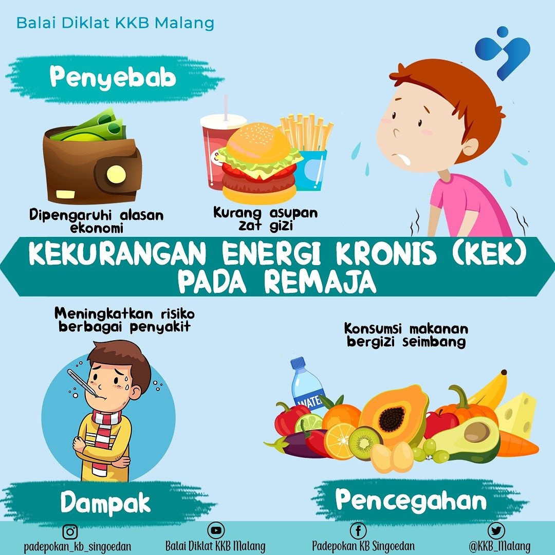 penyakit kronis pada remaja - Jacob Alsop
