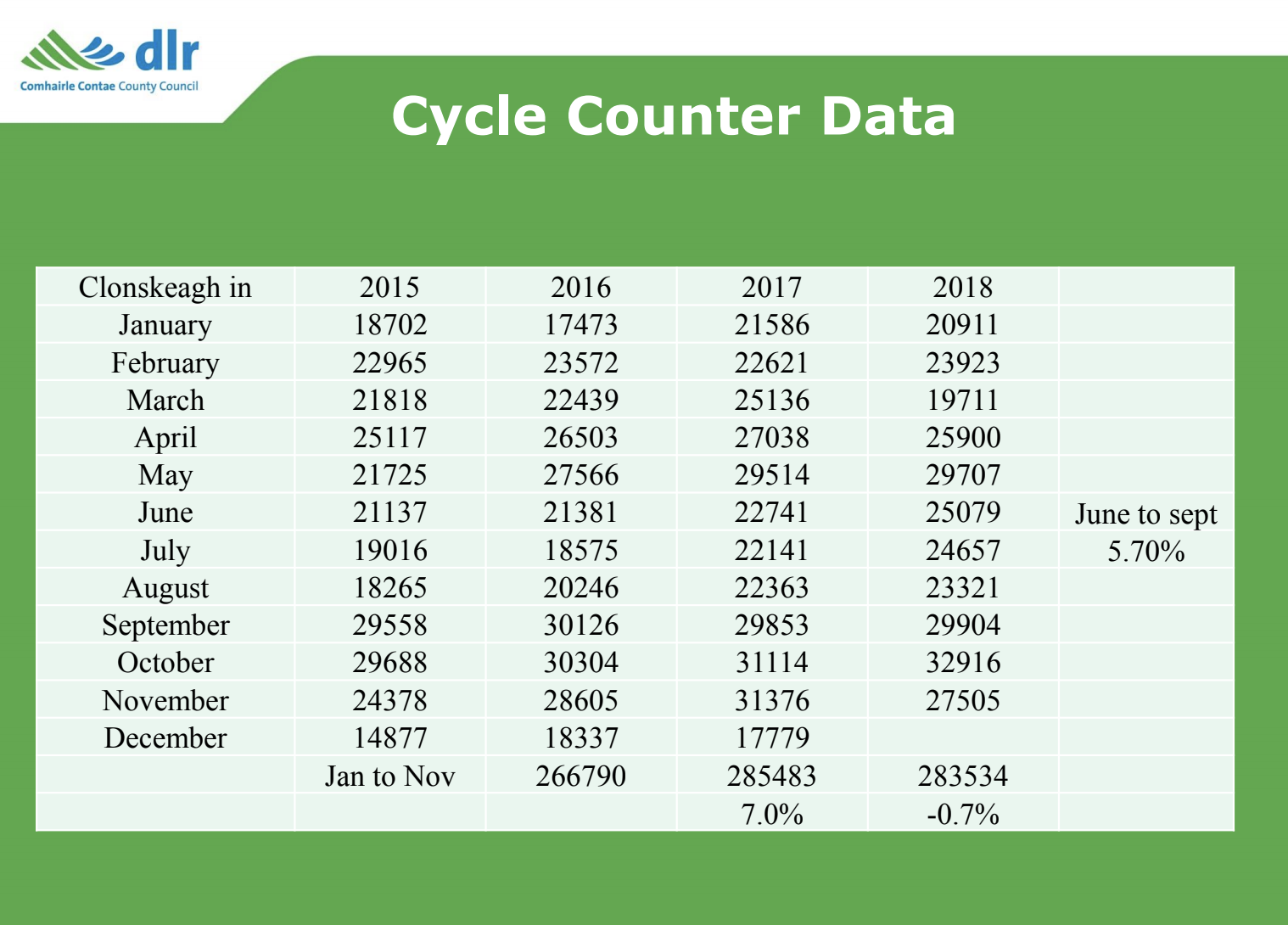 Elmore Group (elmoregroup) / Twitter