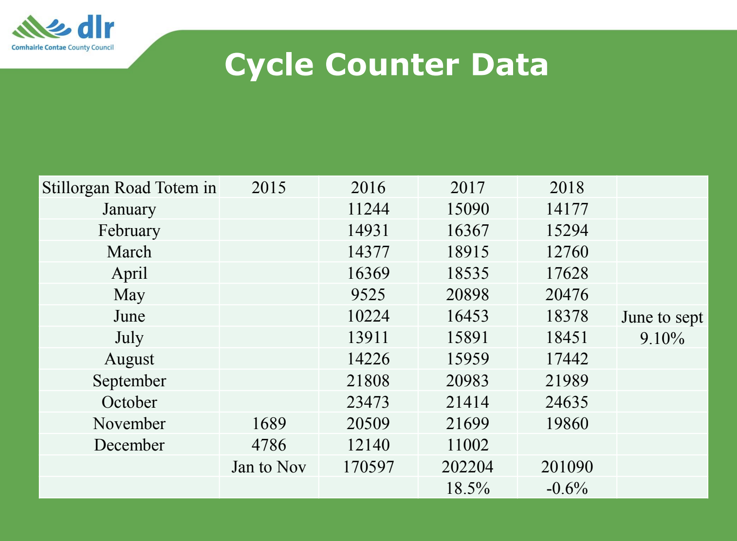 Elmore Group (elmoregroup) / Twitter