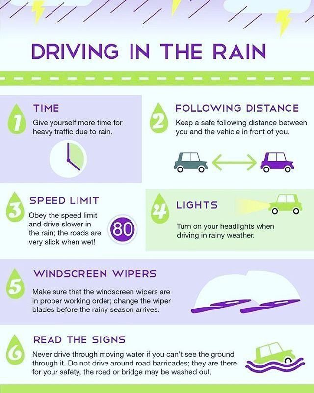 Due to the inclement weather #MDPD reminds you to #DriveSafe. Follow these tips to help you stay safe while driving in heavy rain ⛈