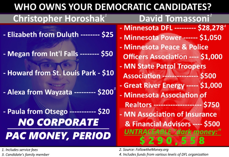 I need to take a break for a bit, but I’ll be back to add more to this thread.There is a full circle  all surrounding  #Minnesota  #MN08 Iron Range ~ Duluth mineral complex