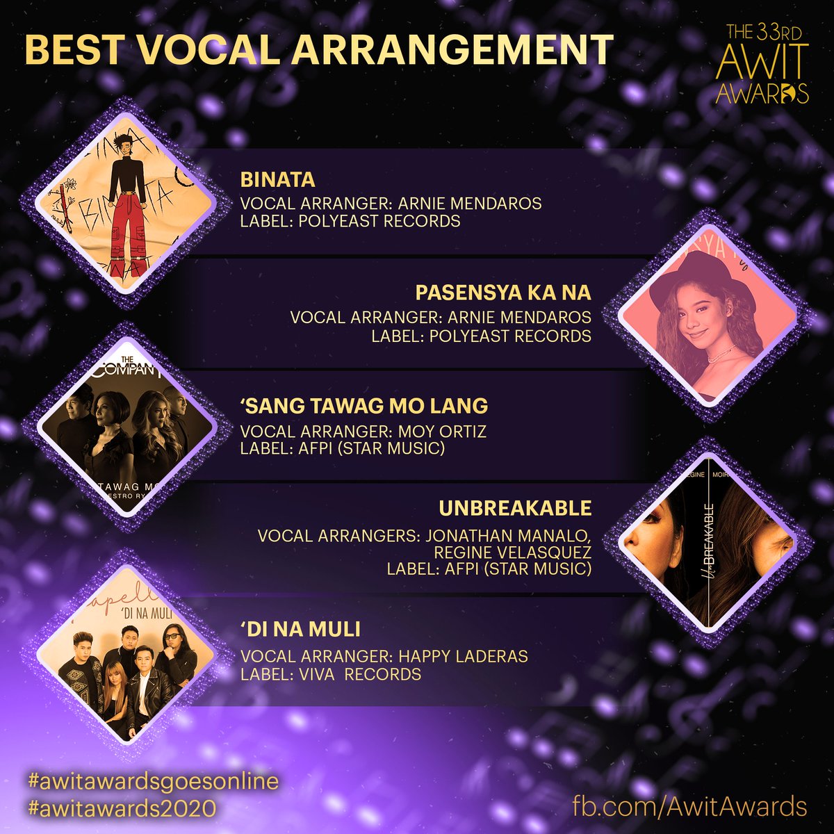 AwitAwards's tweet photo. Here is the official list of FINALISTS of the 33rd Awit Awards!

Mark your calendars on August 29th and tune in to watch 33rd Awit Awards as the #awitawardsgoesonline right here at the official Facebook page. #awitawards2020

Congratulations and good luck to all! (7/8) https://t.co/i8krjoBRn7