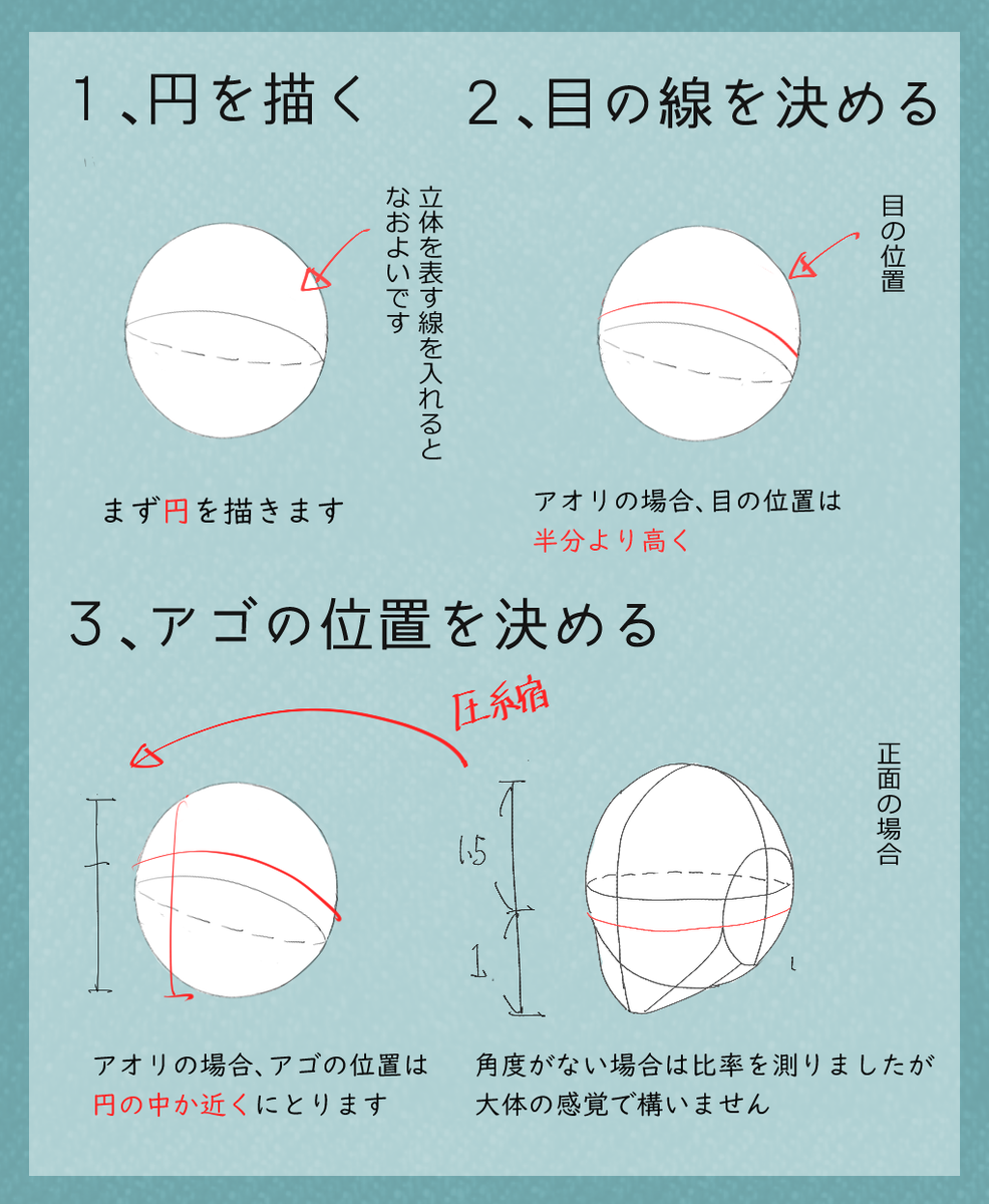 notokei3 tweet picture