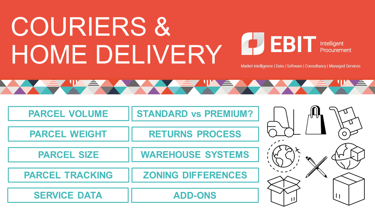 Courier services are essential for any business offering home delivery to customers. Is your supply chain set up to manage an increase in capacity due to COVID-19? bit.ly/3jrLEGB
#couriers #homedelivery #logistics #GNFR #procurement #indirects #supplychain #ebitip