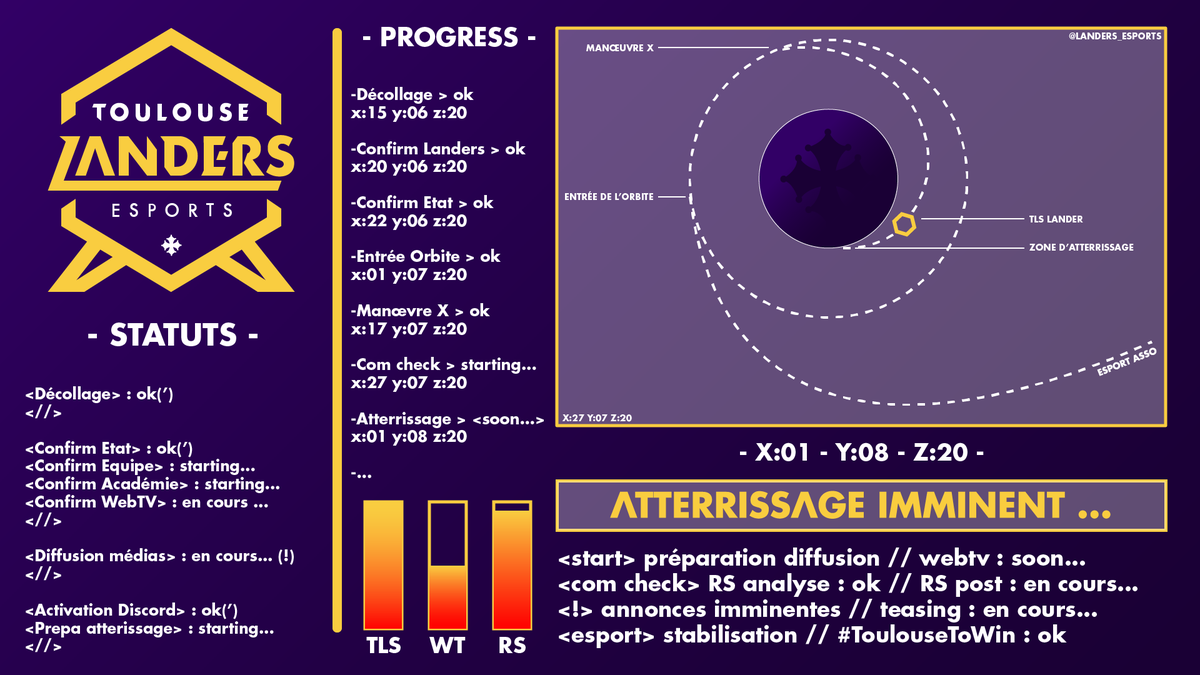 ⌛️🚀

- X:01 - Y:08 - Z:20 -
Atterrissage imminent...

#TOULOUSETOWIN