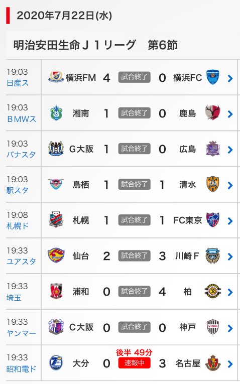 浦和レッズvs柏レイソル 浦和レッズvs柏レイソル