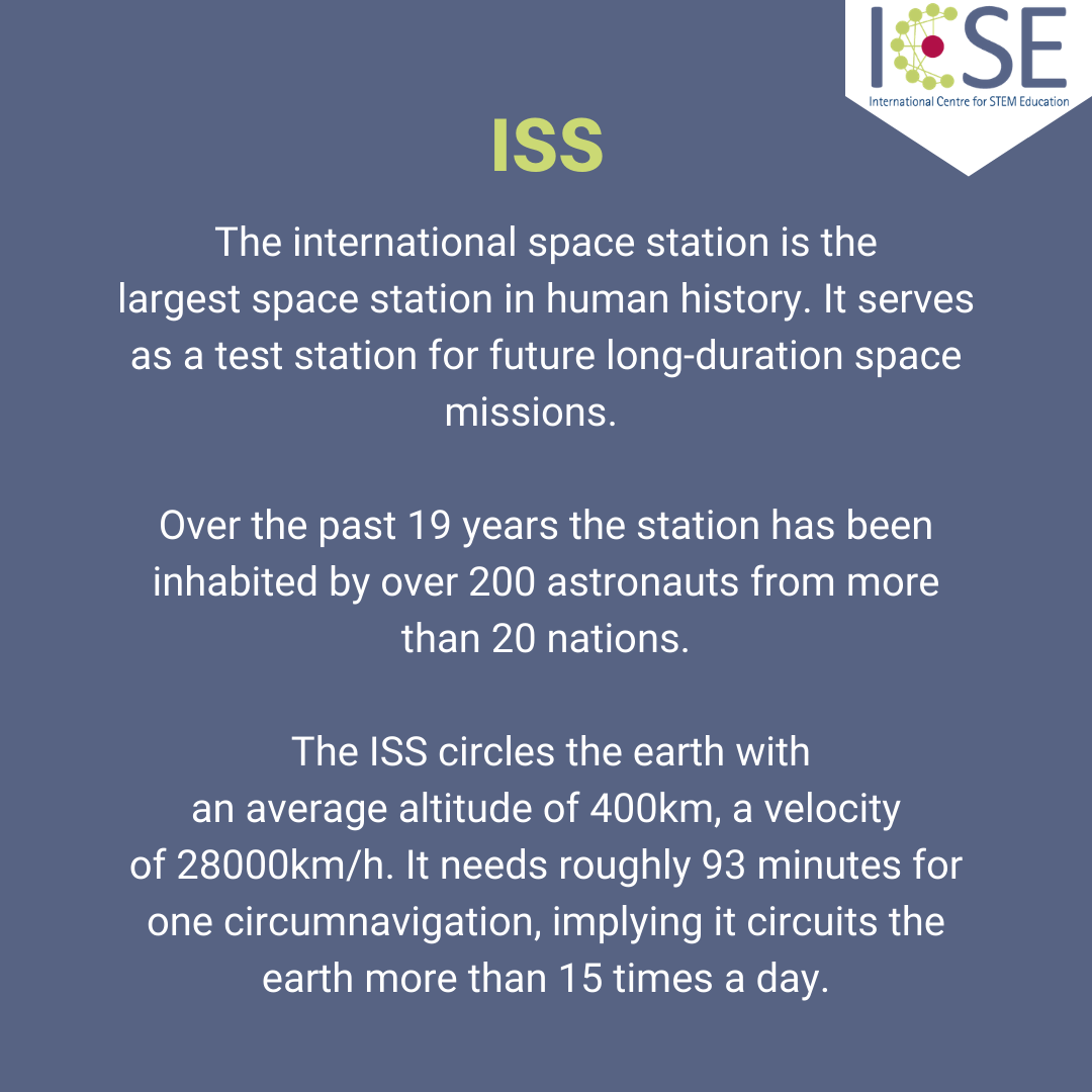 ICSE_freiburg's tweet image. #whodidit

The international space station is the largest space station in human history. The ISS serves as a test station for future long-duration space missions and is the result of #internationalcollaboration between 16 countries and 5 space agencies. 

#togetherforscience