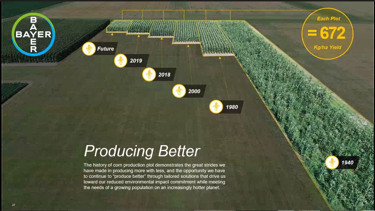 MrUzoma's tweet photo. Producing more with less resources
A demonstration of the great strides we have made in crop production through the years, achieving more with less.
And there are continuing opportunities to improve crop production...#ModernBreeding #AfricanFoodCrops #SustainableIntensification https://t.co/VB0YIOy4eV