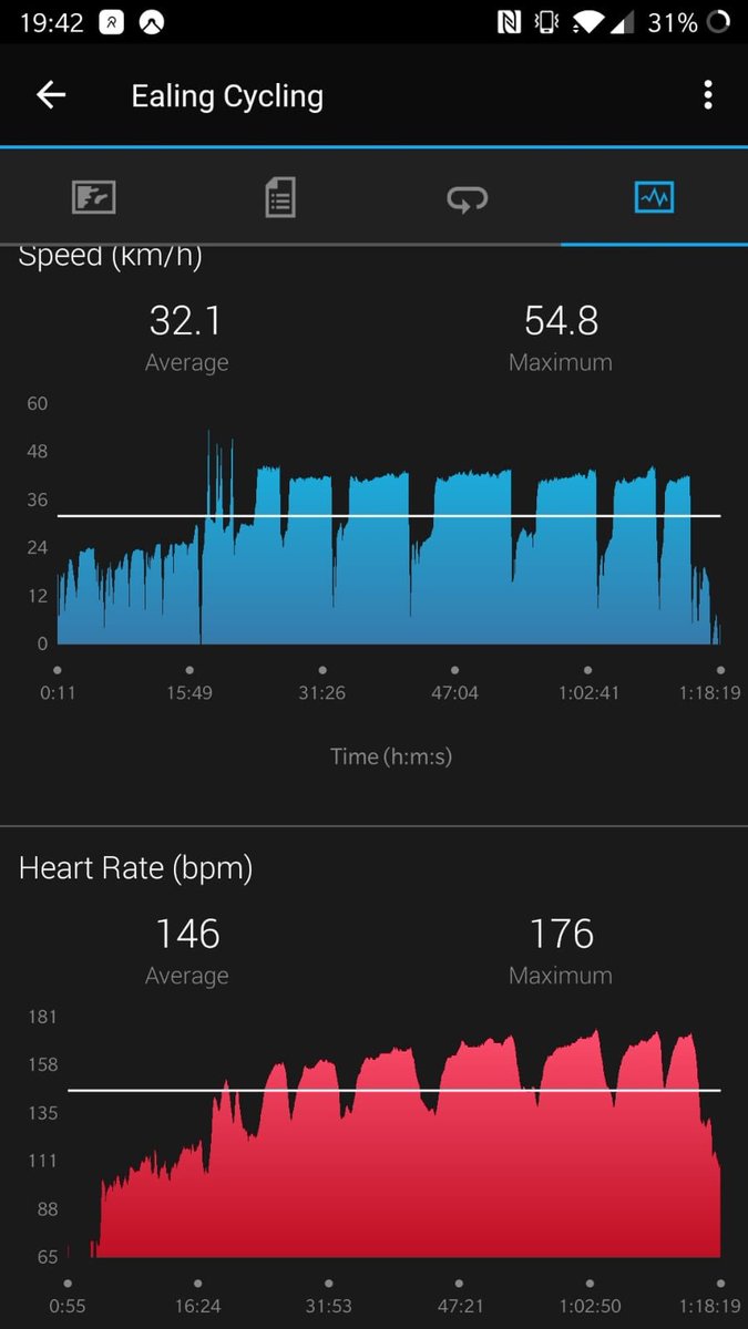 Tuesday night turbo- FTP booster