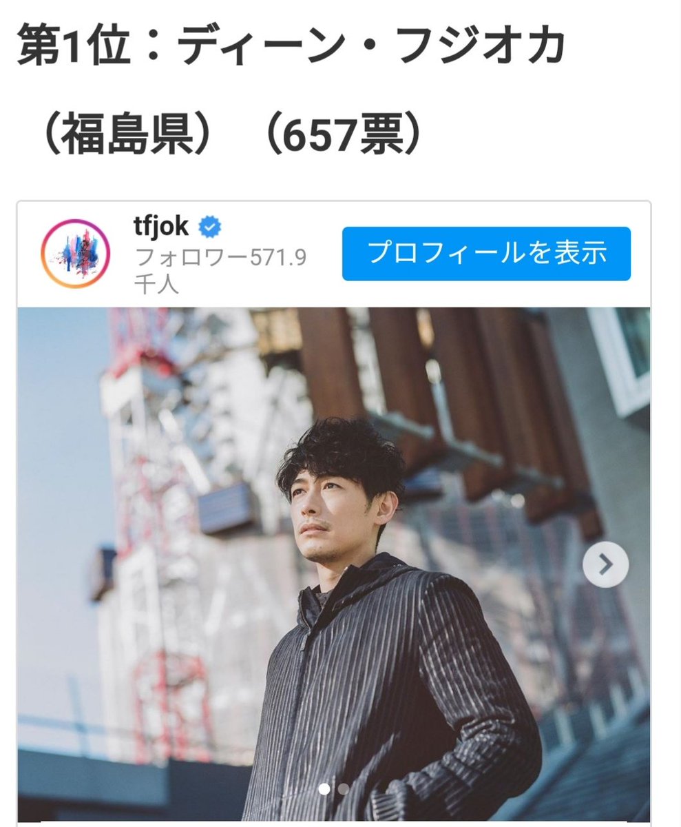 Zengyou ヨウ 東北地方出身のイケメン有名人 ランキング 第1位 ディーンフジオカ ちょっと意外な東北出身ランキングに世界を股にかけて活躍する有名人が多くてビックリ これからの活躍が益々楽しみ 東北パワー 恐るべし 回答 2604名 10 40