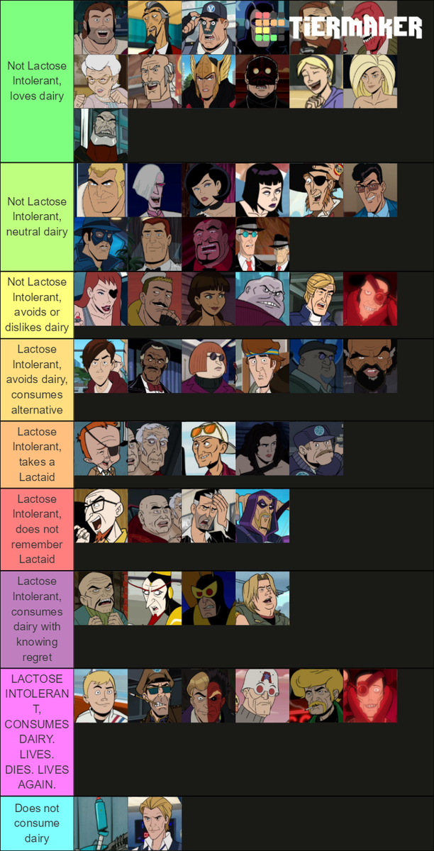 cadysu's tweet photo. VENTURE BROS LACTOSE INTOLERANCE TIERS https://t.co/odqMSVHHTd