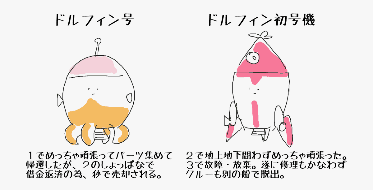 嘉山裕人 Web漫画 ヒメタルカ やっとるよ Na Twitteru ピクミンのドルフィン号 どっちも続編でロクなめにあってない ピクミン