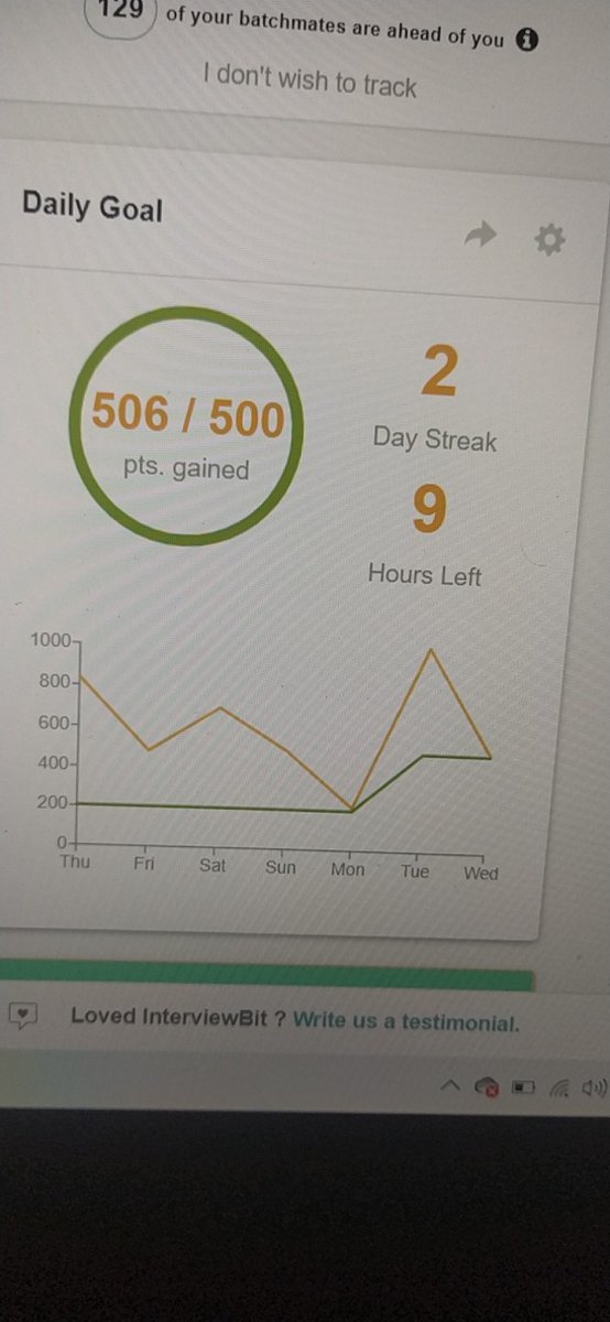 PaliwalRhythm's tweet photo. #100DaysOfCode 🔥
#Day7 
(Broke streak of interview bit due to increase minimum limit to 500 from 200) https://t.co/ZWtZbB0RFg