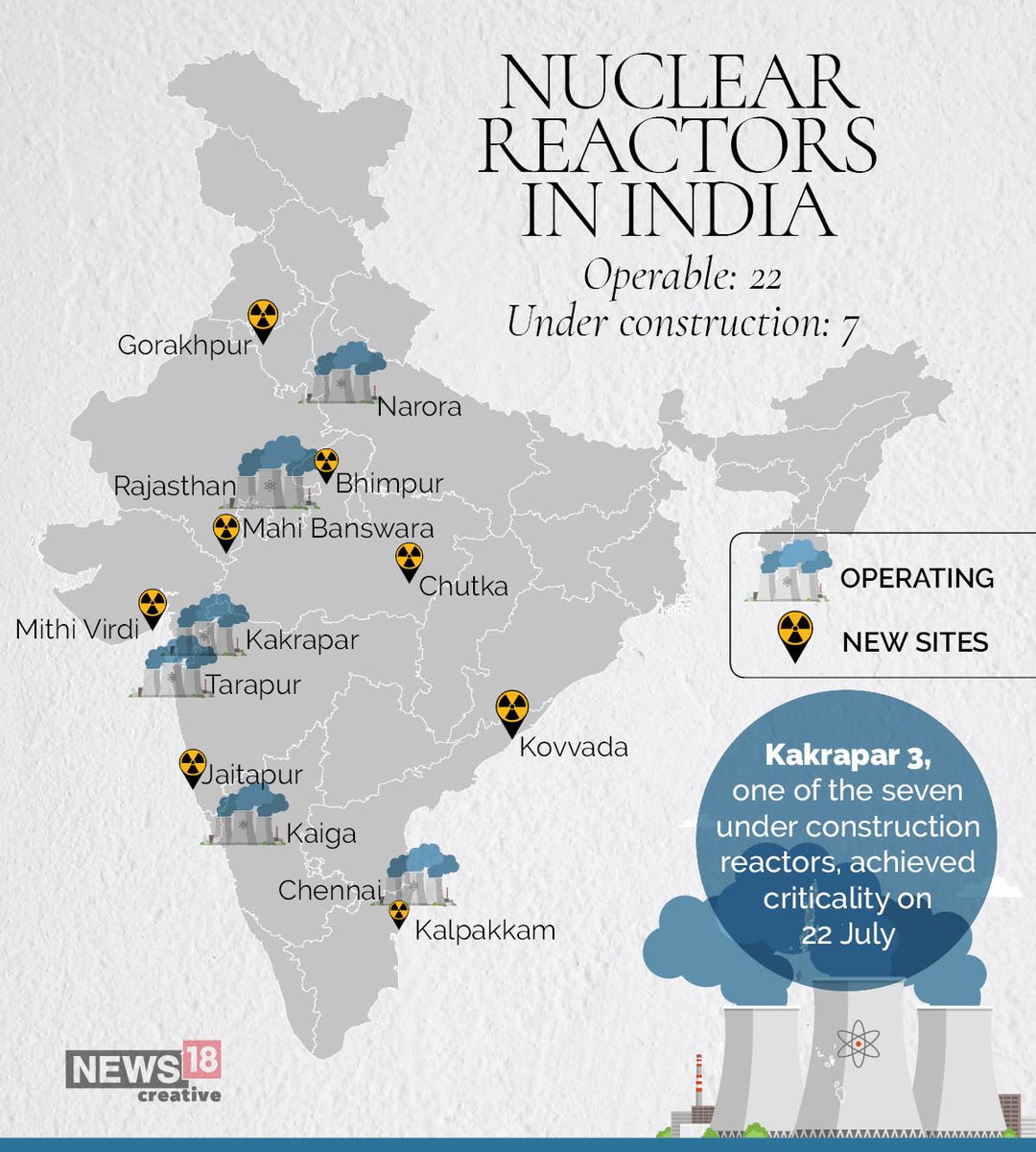 News18 Graphics on Twitter: "The #Kakrapar atomic power plant-3 is ...