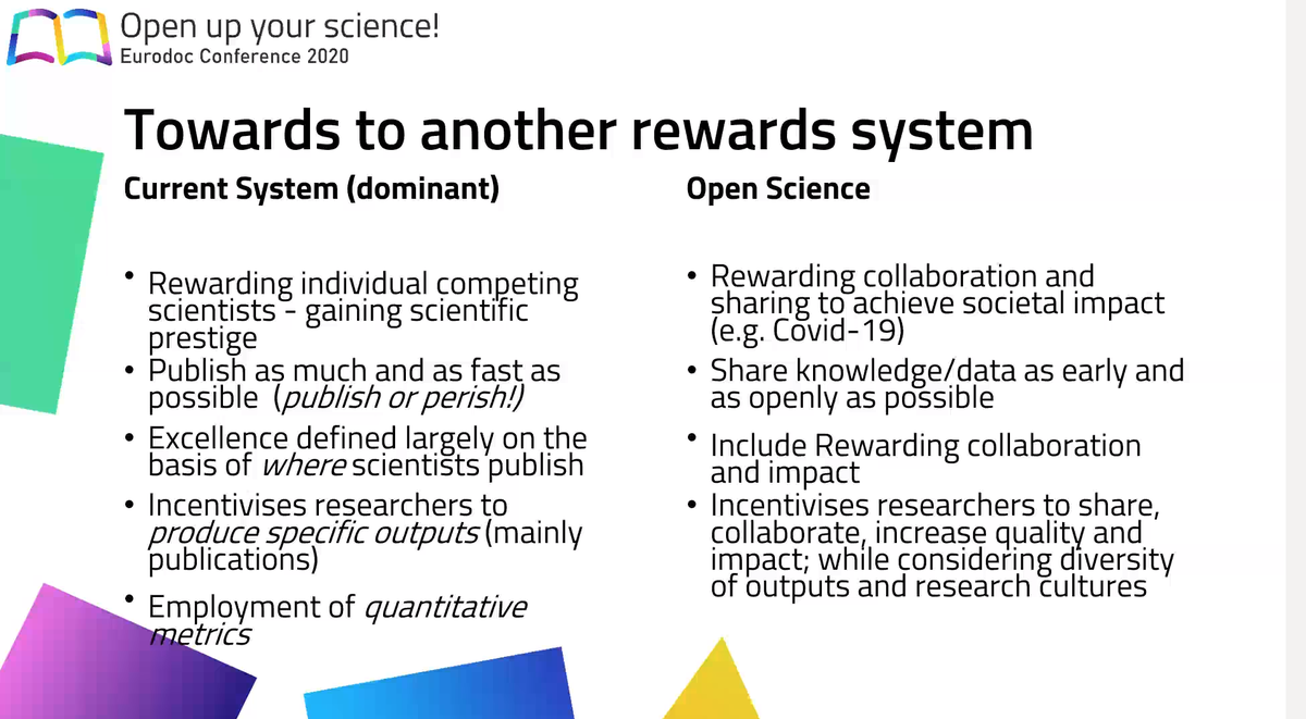 b_p_cahill's tweet photo. At the @Eurodoc conference, @vonschomberg of @EU_H2020 deals with the dilemma for Early-Career Researchers of practicing #OpenScience without a globally-agreed reward system for Open Science practices. https://t.co/W5SfSkwB4x