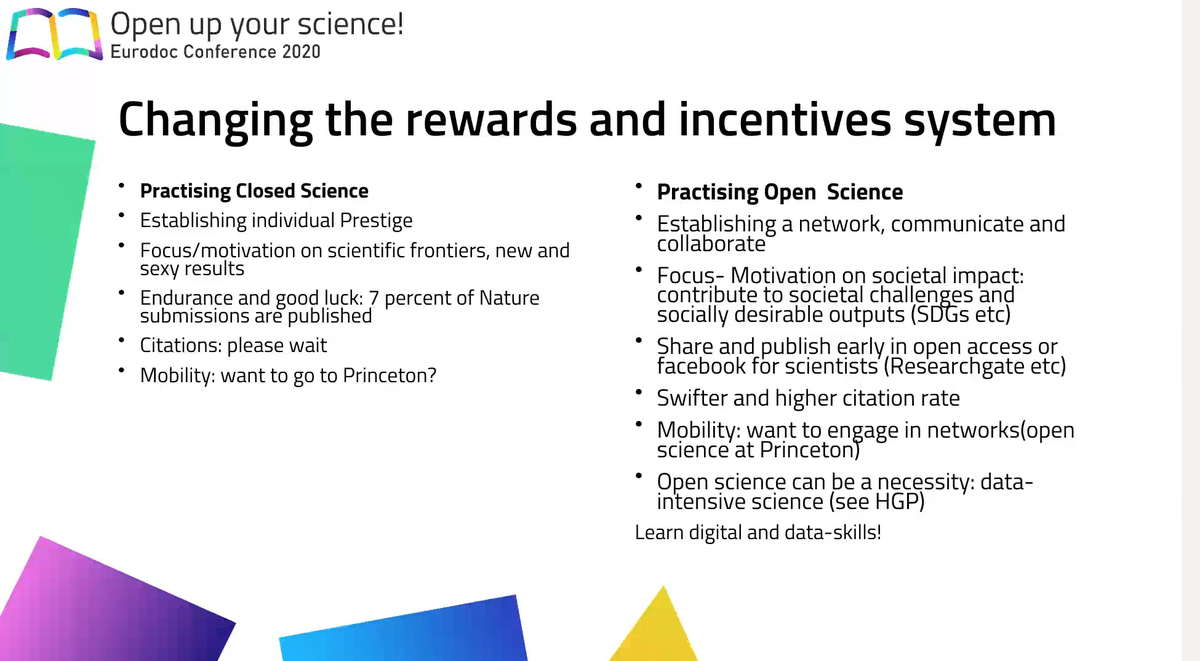 b_p_cahill's tweet photo. At the @Eurodoc conference, @vonschomberg of @EU_H2020 deals with the dilemma for Early-Career Researchers of practicing #OpenScience without a globally-agreed reward system for Open Science practices. https://t.co/W5SfSkwB4x
