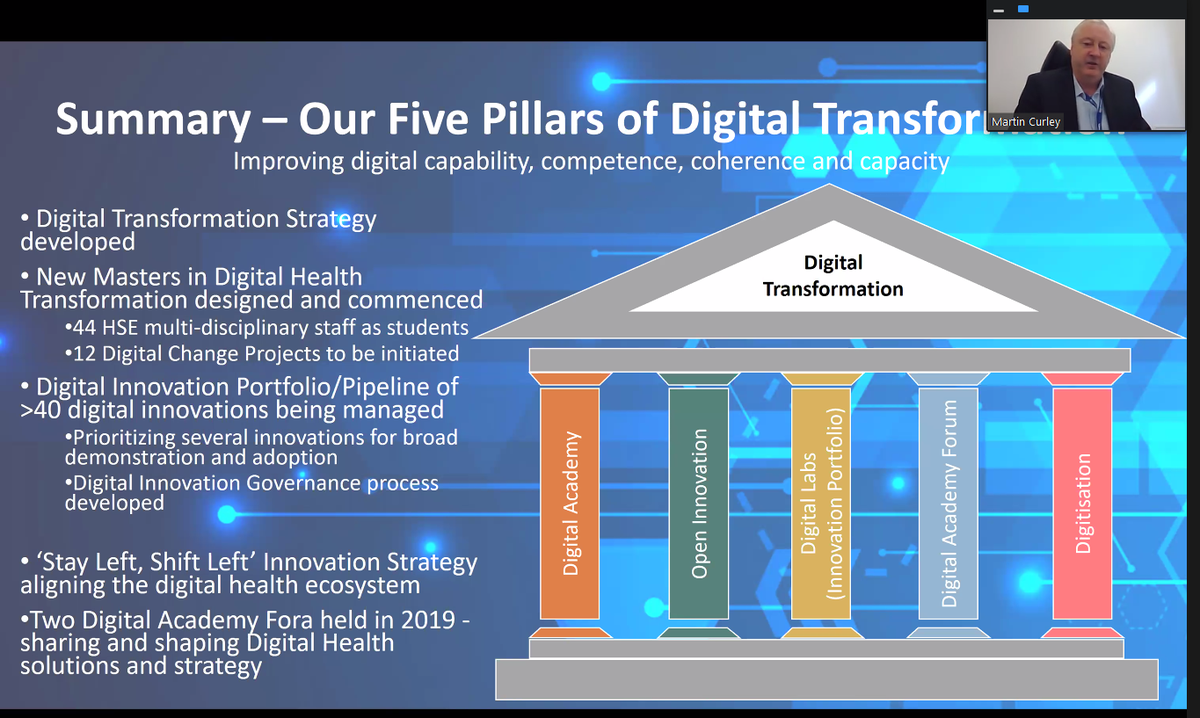 And we are go! <a href="/martingcurley1/">Martin Curley</a> outlines the agenda for today's #RPA Webinar &amp; speaks about 5 pillars that make up @HSE_DA He also gives us a peak of the Digital Academy roadmap for #RPA in the <a href="/HSELive/">HSE Ireland</a> 
CC @eHealthIreland <a href="/smythl1916/">Lorraine Smyth.</a> <a href="/AngrewLynch/">Andrew Lynch</a> <a href="/kevinjkel/">Kevin Kelly</a> <a href="/UiPath/">UiPath</a> @OPS2020IRL
