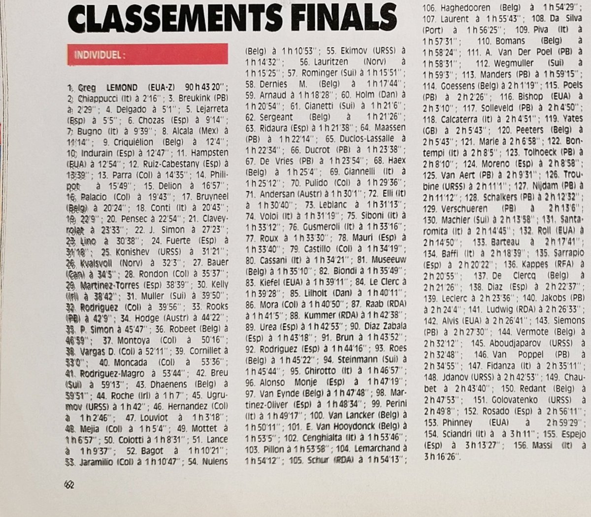 OlivPerrier's tweet photo. Les classements finals de ce 77e Tour de France et fin de cette rétro quotidienne sur le dernier Tour de la décennie des années 80 qui pour beaucoup, marque la fin d'une époque #TDF90 https://t.co/jwlrxjfKCF