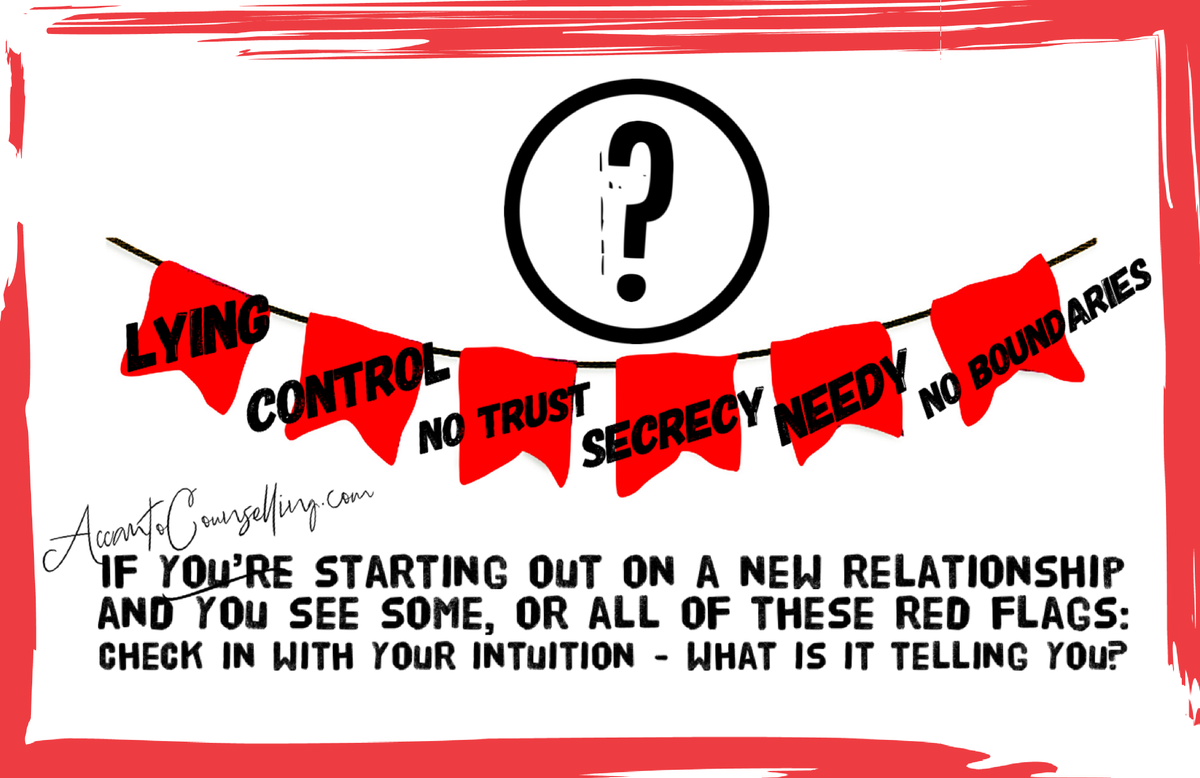 AccantoC's tweet photo. #RedFlags #CheckIn #Awareness #Intuition https://t.co/xh83ASbm2X