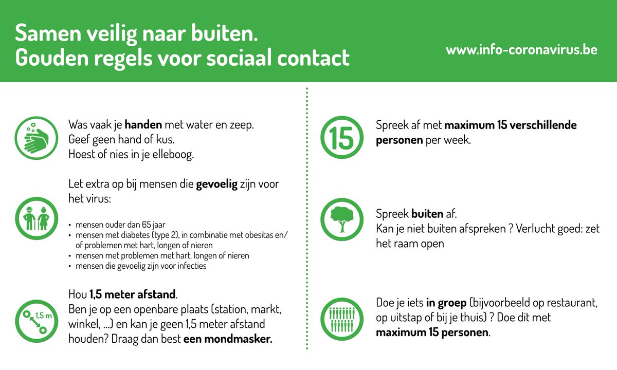 Onaangepast gedrag is de ideale voedingsbodem voor een tweede golf. De pandemie kan enkel worden afgeremd als we op een collectieve manier dergelijke omstandigheden vermijden. Wees solidair en verantwoordelijk. Volg de 6 gouden regels. #SamenTegenCorona