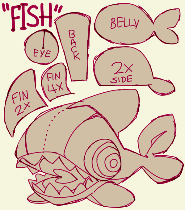 im gonna sew a fish for school with minimal sewing skill wish me luck? 