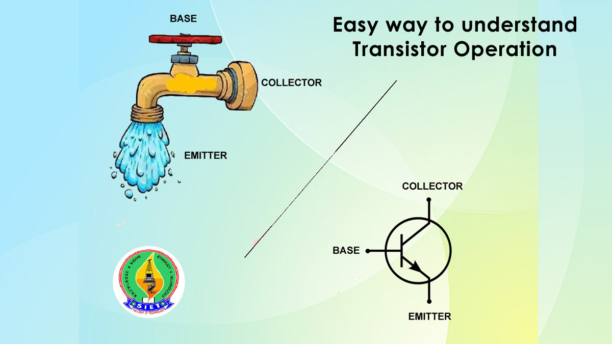 siet_official's tweet photo. Easy way to understand Transistor Operation

#siet #swarnandhra #basicelectronics #transistor #Electronics https://t.co/3kzFMdP6qk