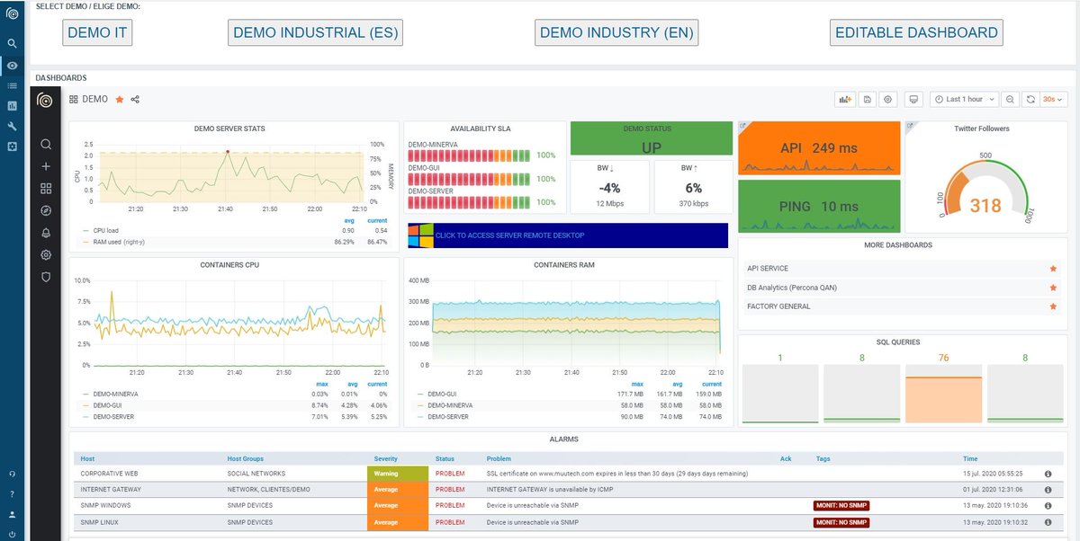 muutech's tweet photo. ❗️ New free #zabbix and #grafana industrial and IT demo. 🖥️
Just try it!
https://t.co/ZpAqFj6060 https://t.co/e8A9AWb99I
