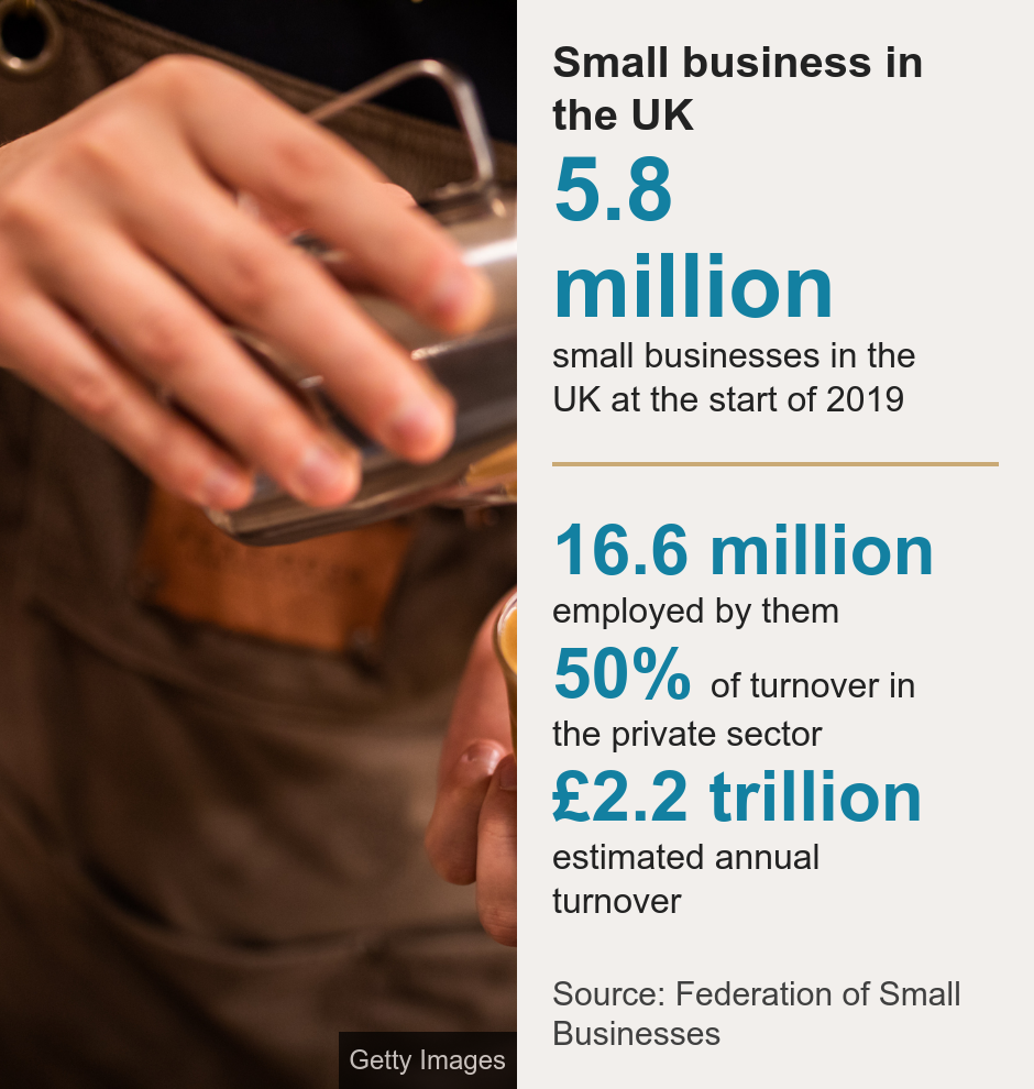 Just a couple of reminders about why it's so important that we all work to save our small local businesses! 🙏

#ShopLocal #SupportLocal