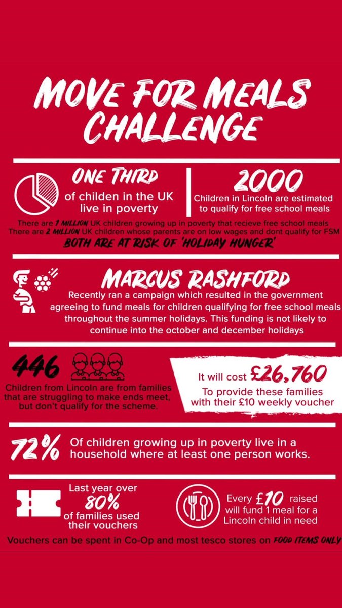 LincolnshireFA's tweet photo. MOVE FOR MEALS | @LincolnCity_FC players have teamed up with @LCFCFoundation & Lincolnshire Charity FiSH to launch #MoveForMeals; an initiative created to help ensure no child goes hungry in the county of Lincolnshire.
Here's how you can get involved ⬇️
https://t.co/3dmMQFs0wx https://t.co/6YsvjVBJgD