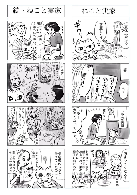 「トラと陽子」
ねこと実家
二本立て 