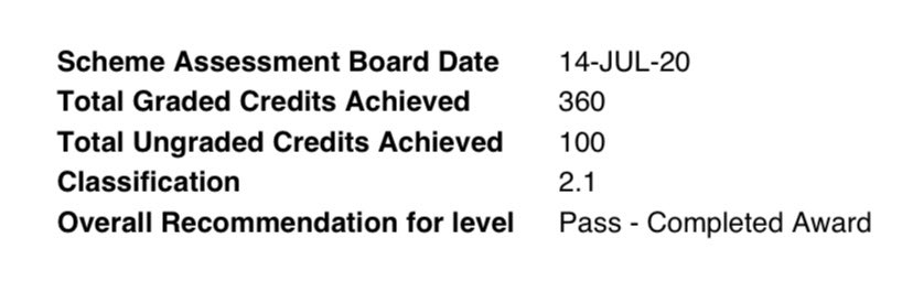 All the hard work paid off and I got a 2.1 from <a href="/edgehill/">Edge Hill University</a> ! 👩🏻‍🎓 absolutley over the moon with that !
