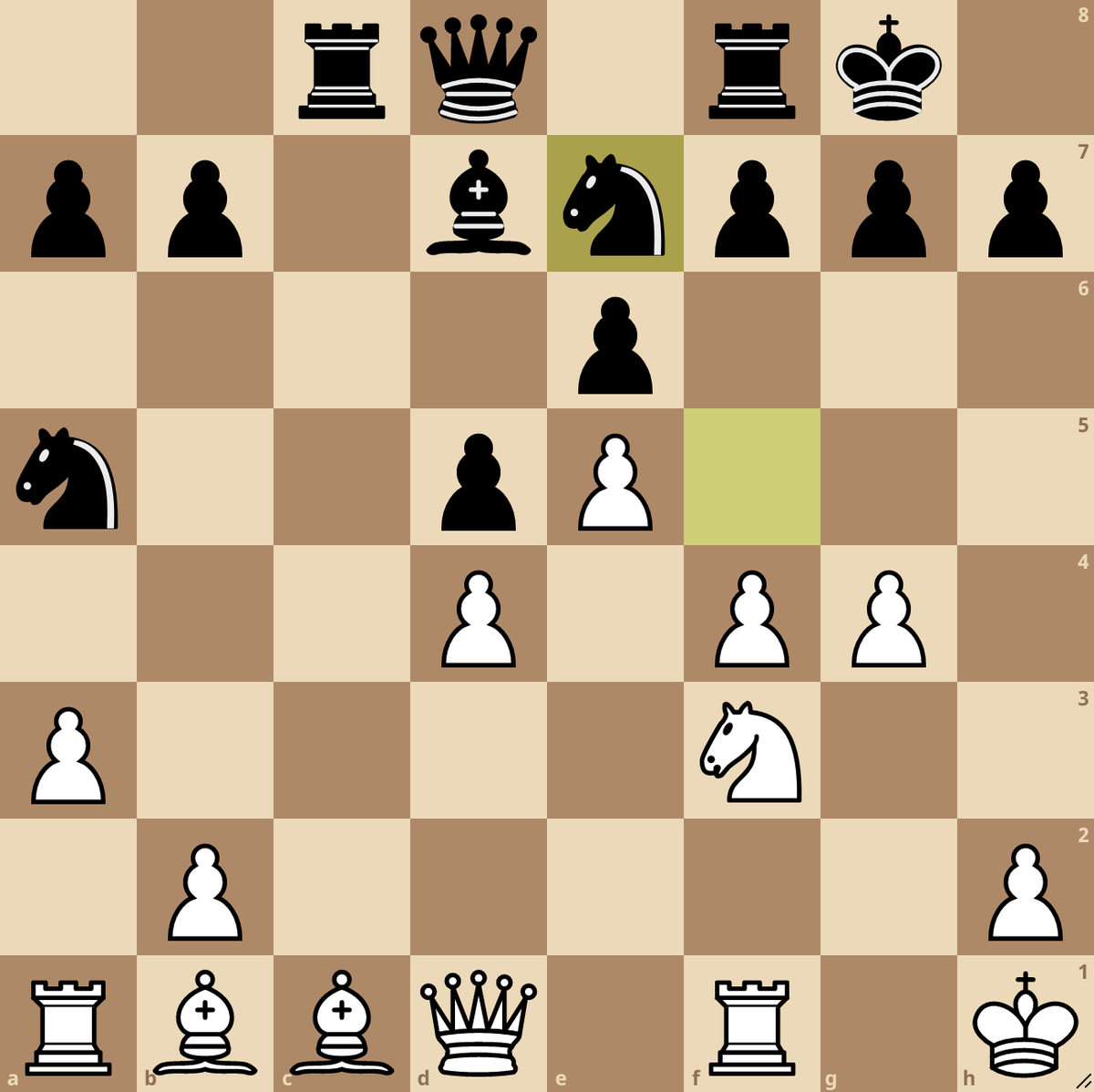 Как профессионально играть в шахматы. Вилка в шахматах. lichess. шахматы lichess. защита каракан в шахматах.