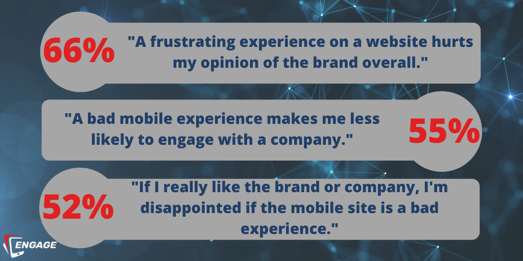 engage_cloud's tweet photo. When it comes to providing a positive experience across different channels, mobile #CustomerService is expected to soar. By not providing a positive mobile experience, you’re putting business growth in jeopardy, as the graphic below shows. #CX #Customersatisfaction https://t.co/8qpRDJw2gW