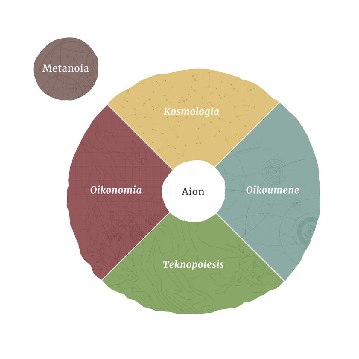 Uniterra tweet media