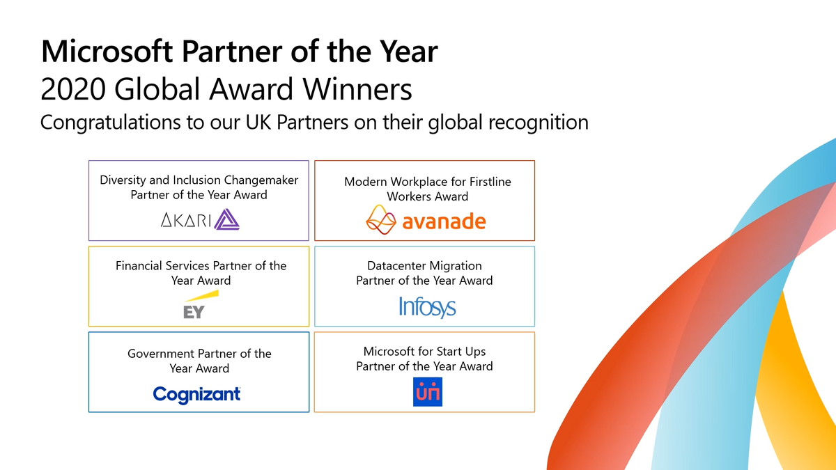 IngentiveLtd's tweet photo. #MSInspire 2020 has been incredible. We would like to say congratulations to the other UK partners. Akari are upholding the Ms pledges in every part of our organisation. At 7:45 our Managing Director Margaret Totten talks to Gavriella Schuster about digital inclusion at scale. https://t.co/ROXsXYHTiq