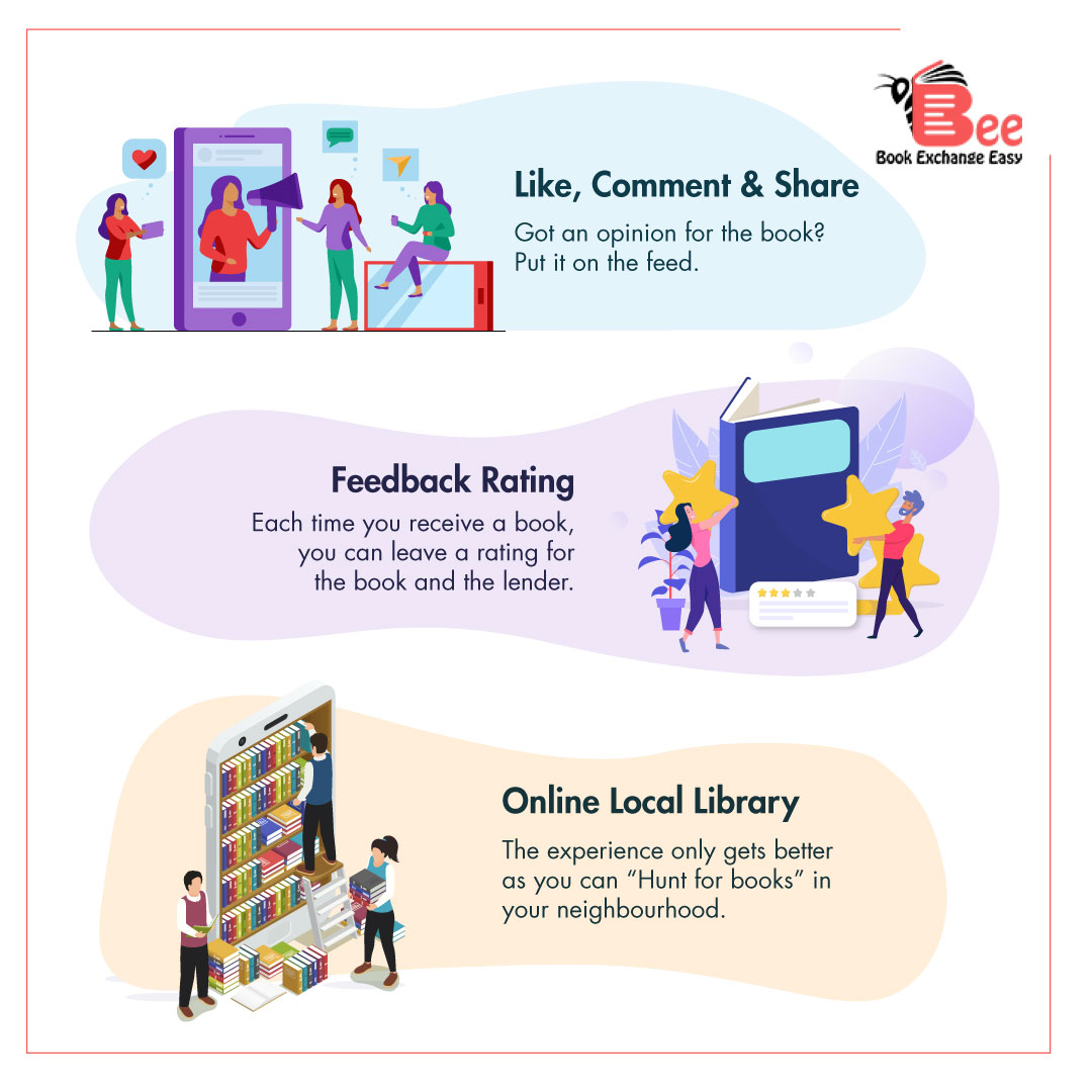 beeappofficial's tweet photo. Book Exchange Easy is an app for avid readers. you can exchange, lend, buy, and sell your books and earn profit from it. 
Check out the cool features of Bee app. Download the app now -->> https://t.co/3bfiOoQOA2

#bookexchange #beeapp  #buybooks #sellbooks #lendbooks #borrowbooks https://t.co/MAwqHRlQjS