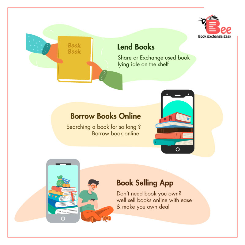 beeappofficial's tweet photo. Book Exchange Easy is an app for avid readers. you can exchange, lend, buy, and sell your books and earn profit from it. 
Check out the cool features of Bee app. Download the app now -->> https://t.co/3bfiOoQOA2

#bookexchange #beeapp  #buybooks #sellbooks #lendbooks #borrowbooks https://t.co/MAwqHRlQjS