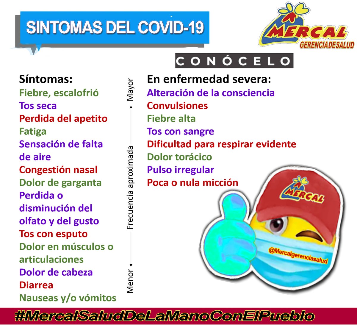 #MercalSaludDeLaManoConElPueblo  te invita a conocer los sistomas del Covid-19. 
#JuntosVenceremosAlCovid19 
#AlimentarEsAmarAVenezuela 
#UniónFuerzaYConciencia 
@MercalOficial
@GBJoseFMedinaE
 @FDBriones
@LealTelleria
@MinAlimenVen