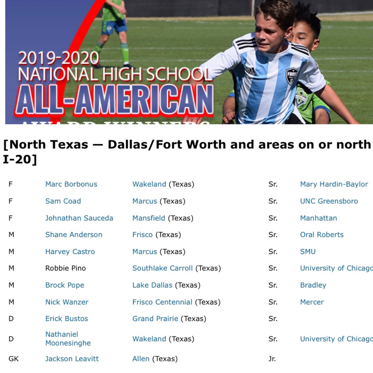 JoJocoad's tweet photo. Congratulations to Sam!@MrSamCoad for being selected to the Top Drawer Soccer All Region Team North Texas. As well as to the other players he has played with and against for making the selection! Congratulations boys!! ⚽️ https://t.co/h1l3UQ0Ptq