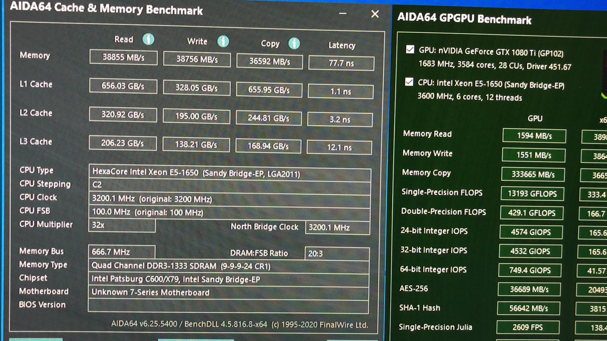 WowihaY's tweet image. #CustomMod затестив аідой залізяку.  Не зважаючи на досить скромну DDR3, проц та пам'ять "вивозять"  відюху без проблем та просадок.  Бо 4-х канальний режим.
